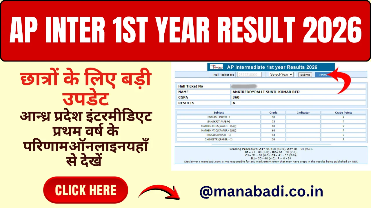 AP Inter 1st Year Result 2026