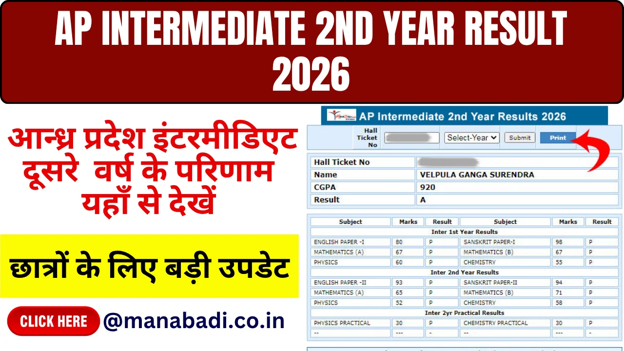 AP Intermediate 2nd Year Result 2026