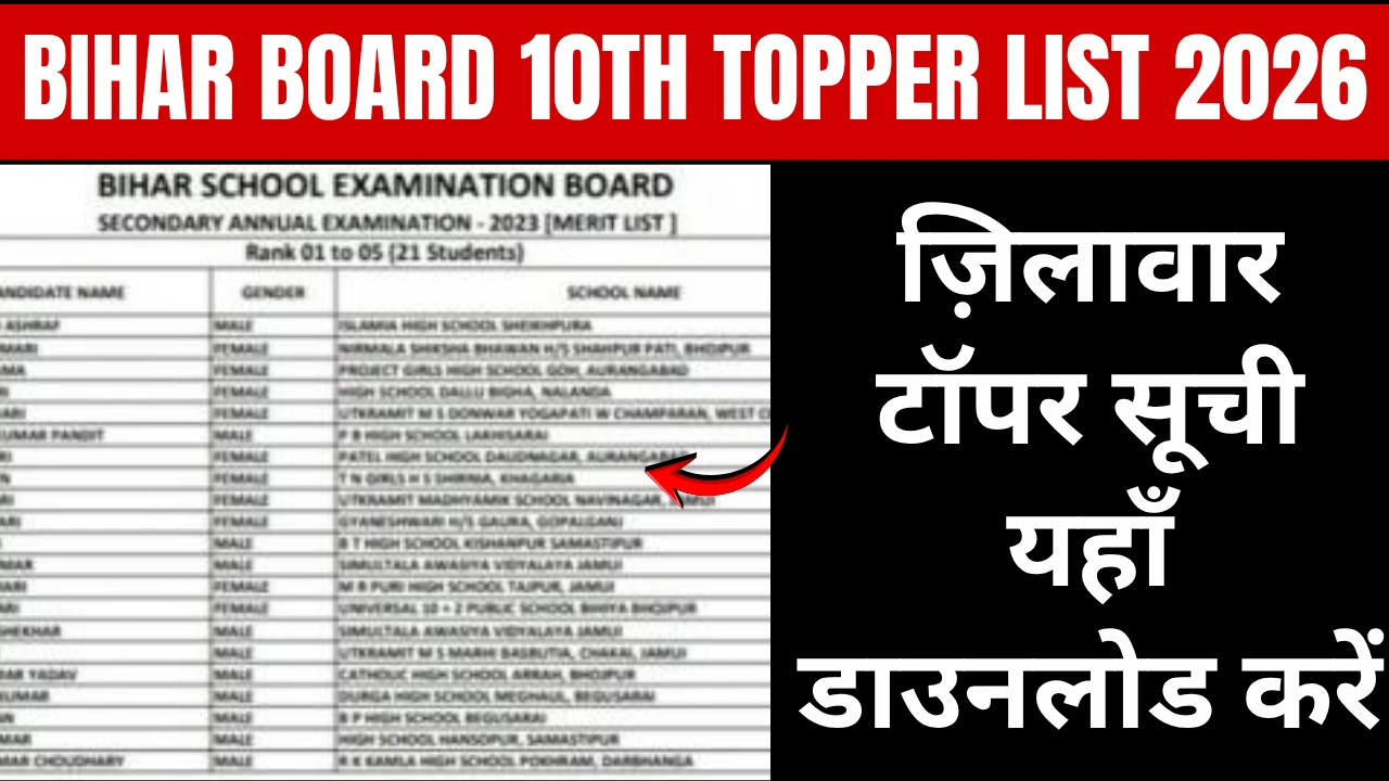 Bihar Board 10th Topper List 2026