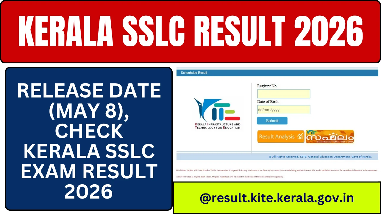 Kerala SSLC Result 2026