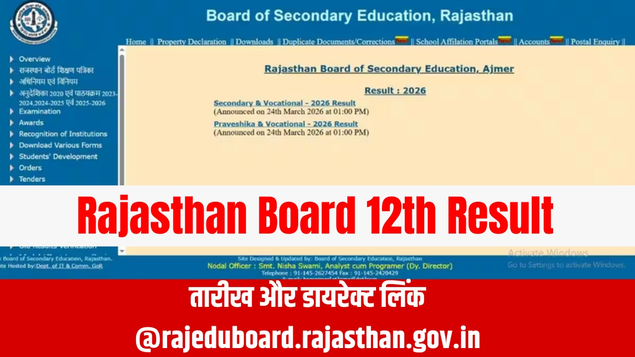 Rajasthan Board 12th Result